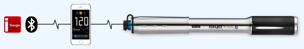 Bluetooth Detail Image