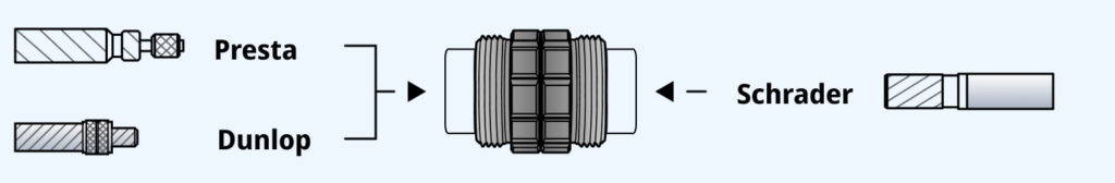 Clever Twin Valve Detail Image