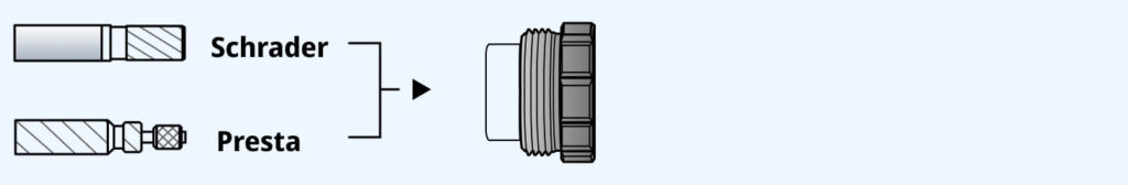 Clever Valve Detail Image