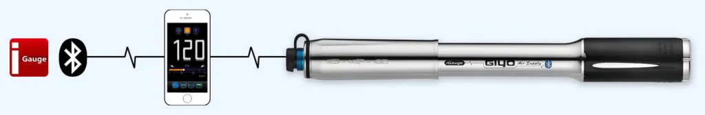 Bluetooth Detail Image