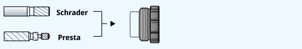 Clever Valve Detail Image