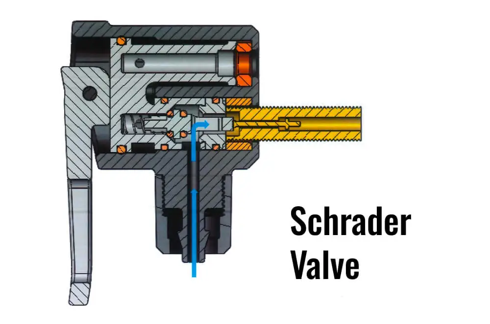 The Giyo bike pump head design is engineered for sealant compatibility